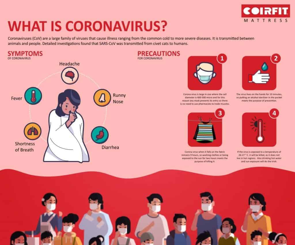 Anti bacterial mattresses during coronavirus
